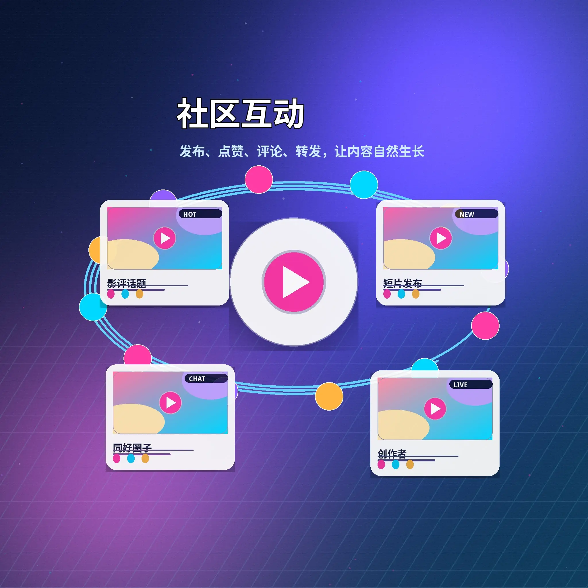 蘑菇视频社区话题互动