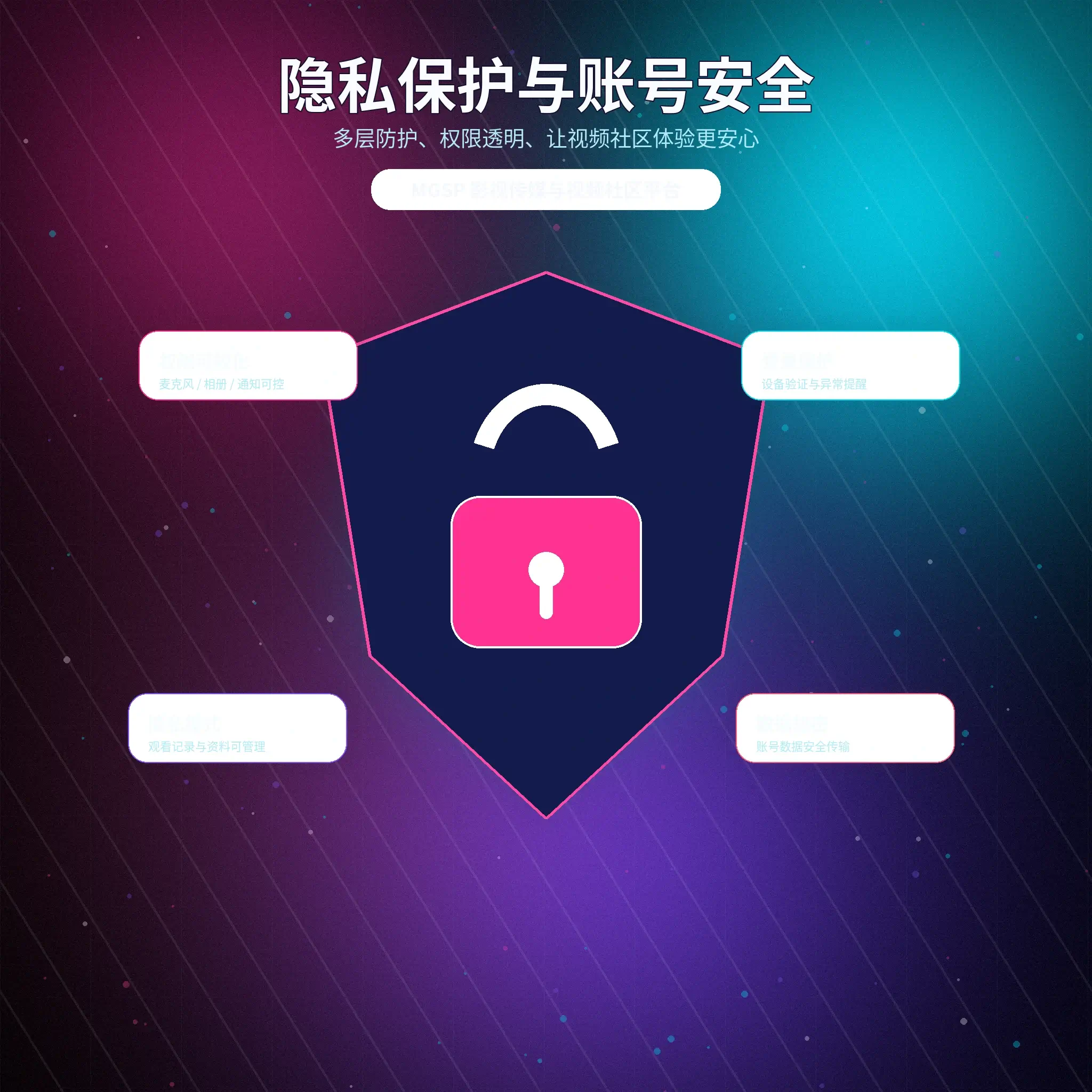 蘑菇视频隐私设置与保护