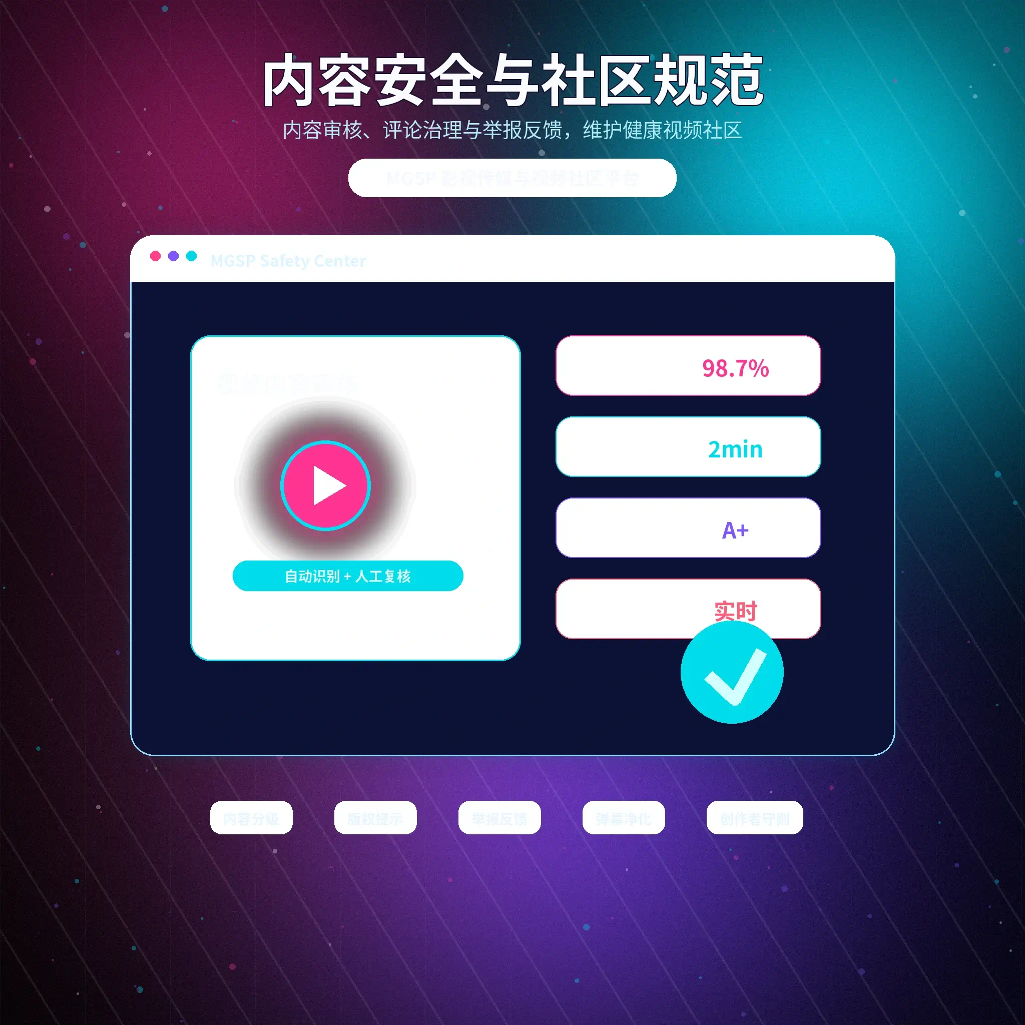 蘑菇视频账号安全保护